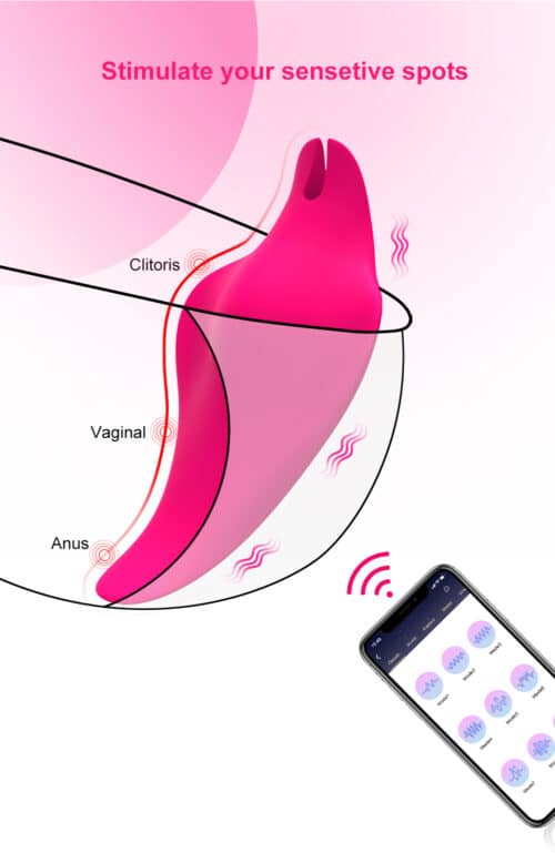 WeShare Luxury Rabbit Panty APP Vibrator ™ - Image 5