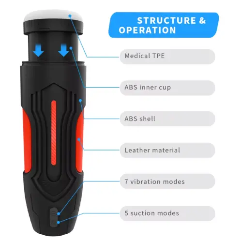 Erotic'Ease Automatic Suction Mastrubator - Image 7