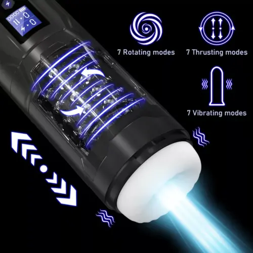 All Night Long Turbo Pro Automatic Mastrubator - Image 4