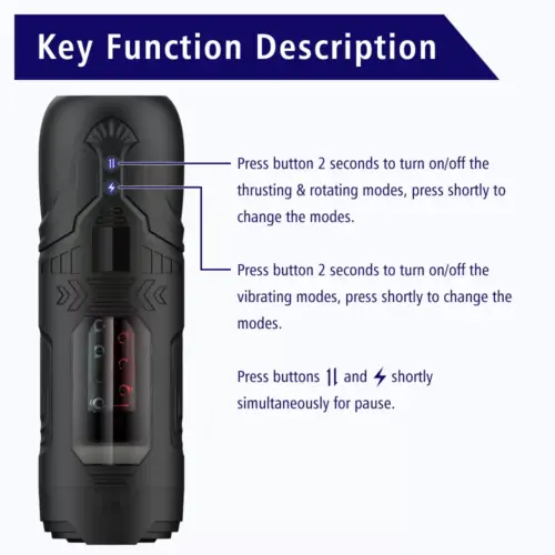 Fantasy Pro Automatic Rotating Vibrating Mastrubator - Image 9