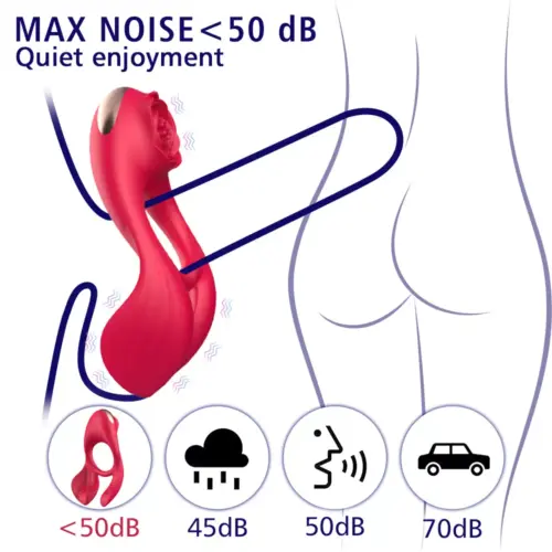 PROXY'S Rose Couples Sex Toy Cock Ring - Image 2