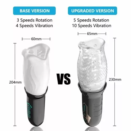 Spin-Thrust Exotic Pro Mastrubator - Image 16