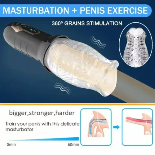 Spin-Thrust Exotic Pro Mastrubator - Image 14