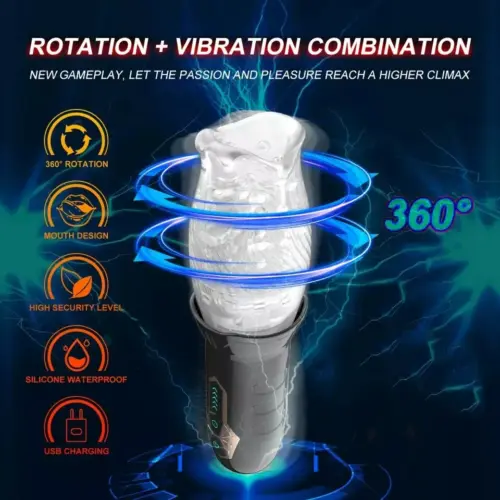 Spin-Thrust Exotic Pro Mastrubator - Image 9